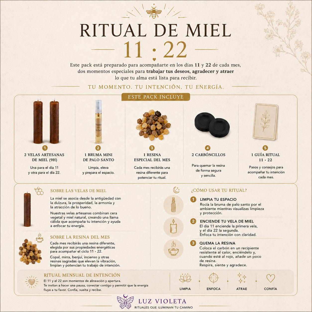 Ritual de Miel 11:22
